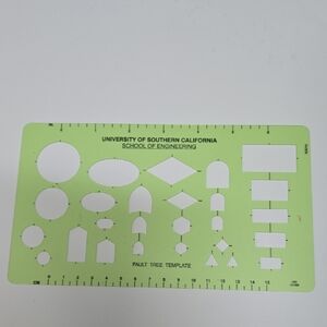 🦋 Engineering Fault Tree Template